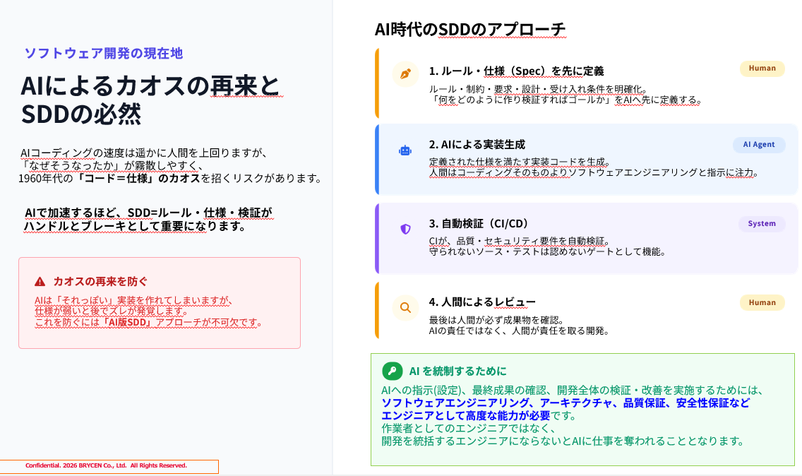 ai-blog-02